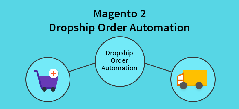 Magento 2 DropShipping - Order Automation