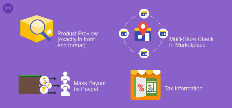 Updated Features of Opencart Marketplace