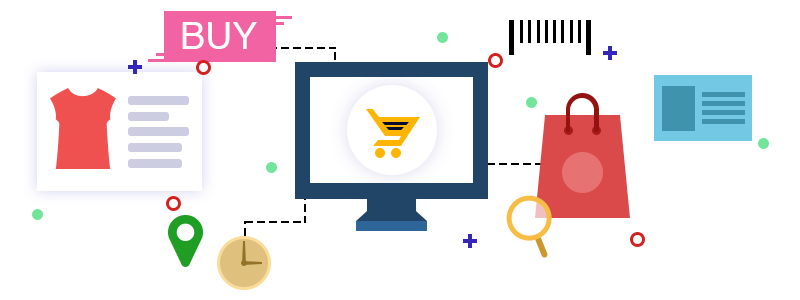 Eliminate Checkout Bloopers And Optimize Checkout Process