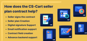 Features of Cs Cart seller plan contract