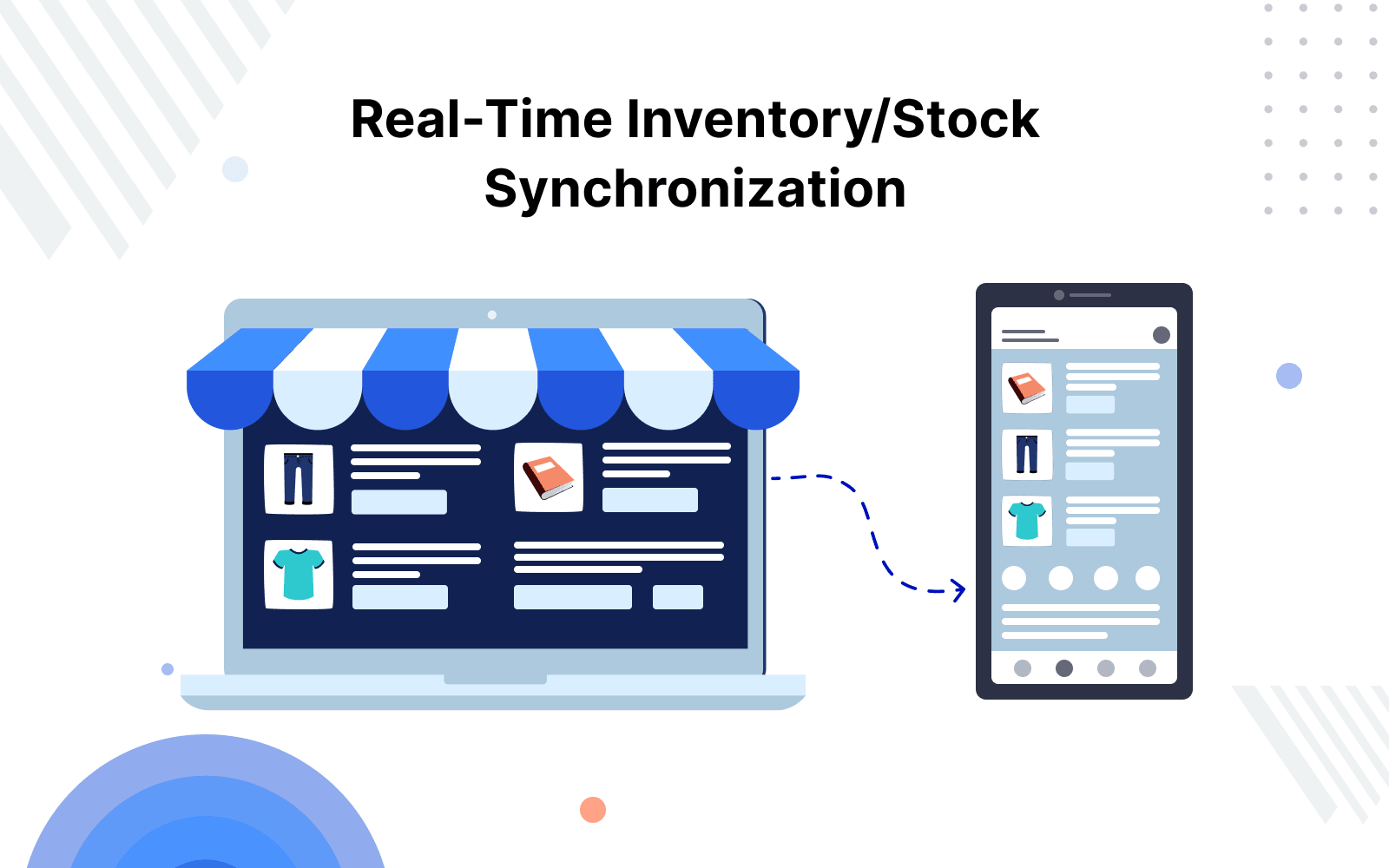real time inventory system